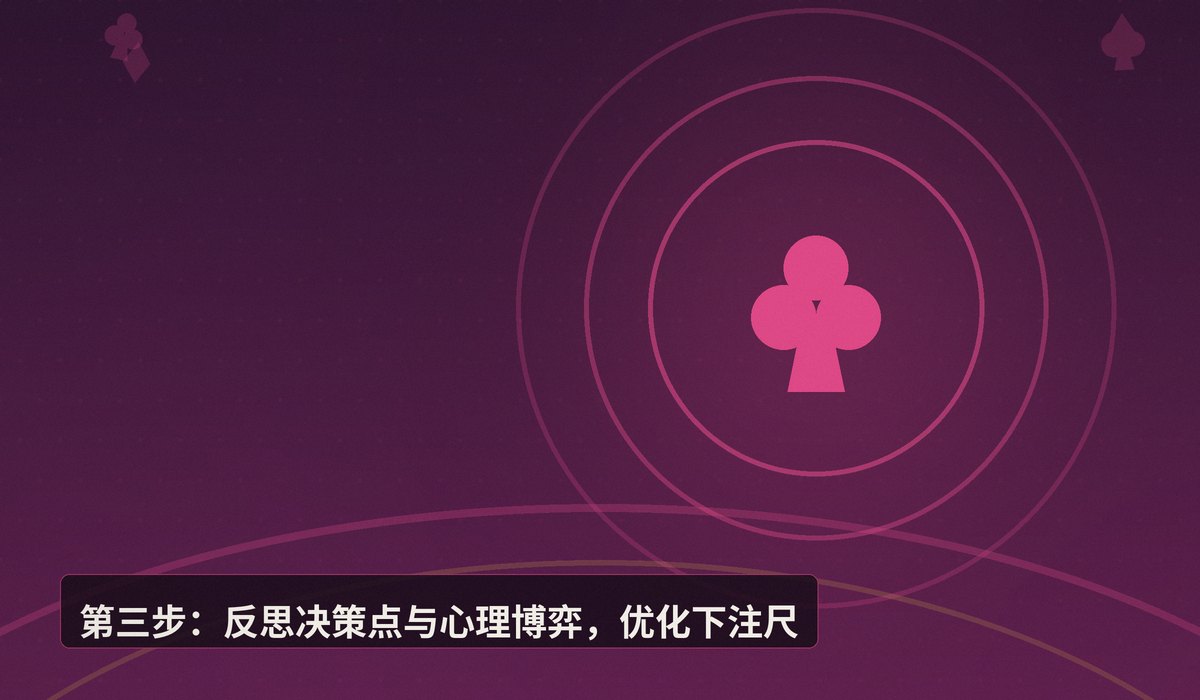 经典牌局复盘怎么分析 - 经典牌局复盘怎么分析？三步拆解提升你的读牌与决策水平