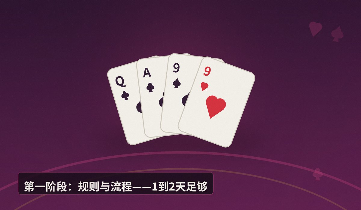 零基础德州扑克入门需要多久 - 零基础德州扑克入门需要多久?从规则到实战的完整时间规划