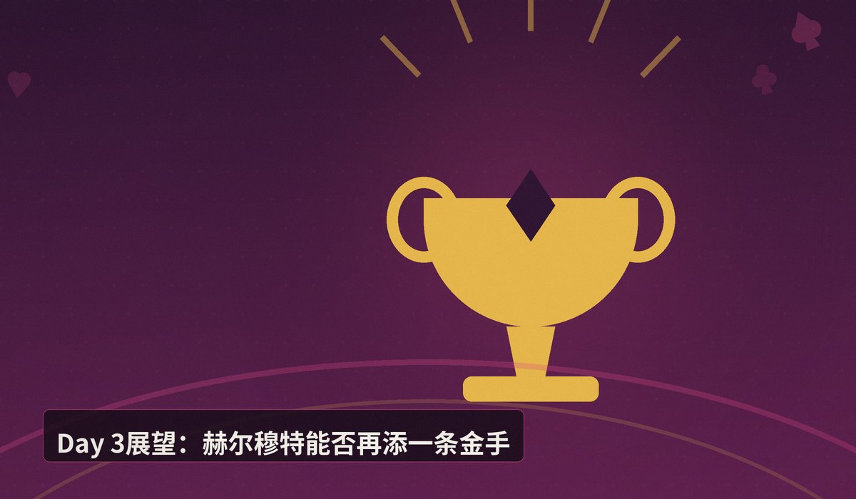 https://www.pokertube.com/article/phil-hellmuth-triples-up-at-2026-wsop-ppc - 菲尔·赫尔穆特WSOP PPC回归：七日隔离后筹码翻三倍，Day 3仍存活